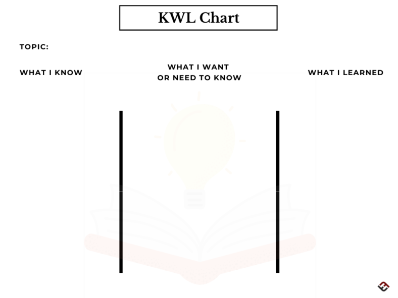 An Example Of Rigor-Based Differentiation –