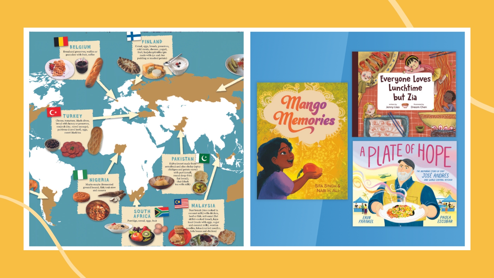 How To Use Food To Teach About Culture in a Meaningful Way