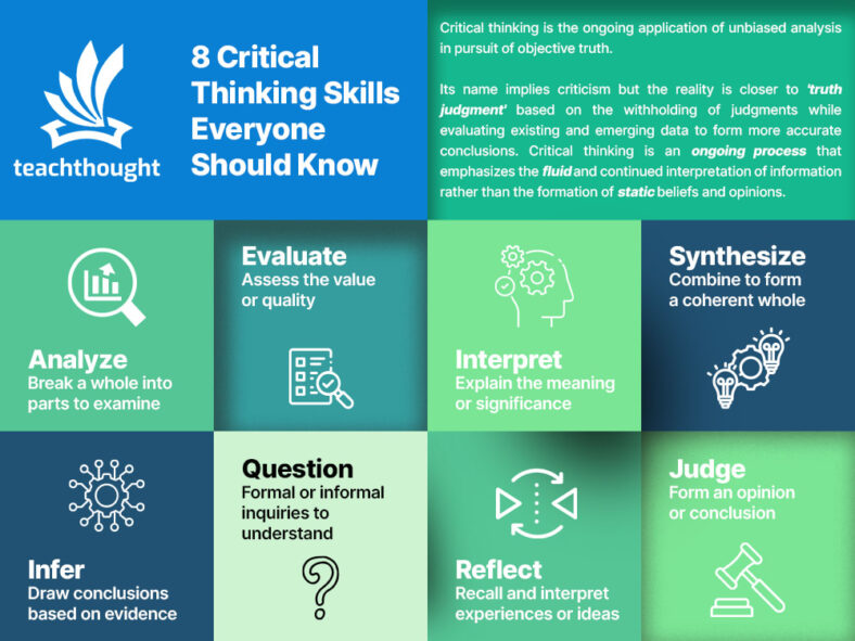 8 Of The Most Important Critical Thinking Skills –