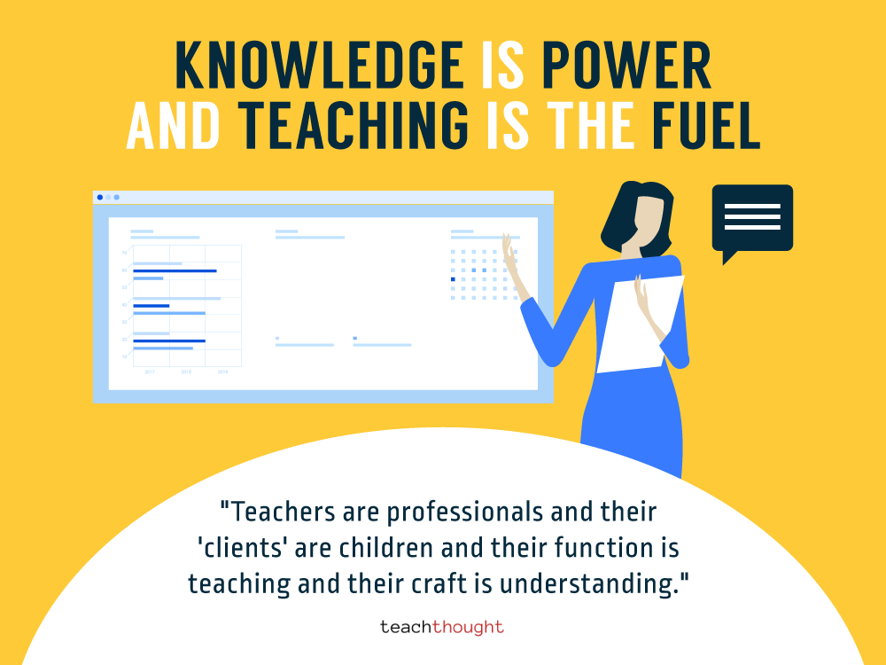 Learning Myths That Are Slowing You Down And What Actually Works – TeachThought